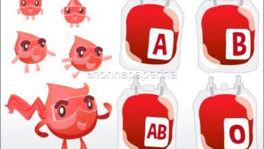 Intolleranze e Gruppo Sanguigno
