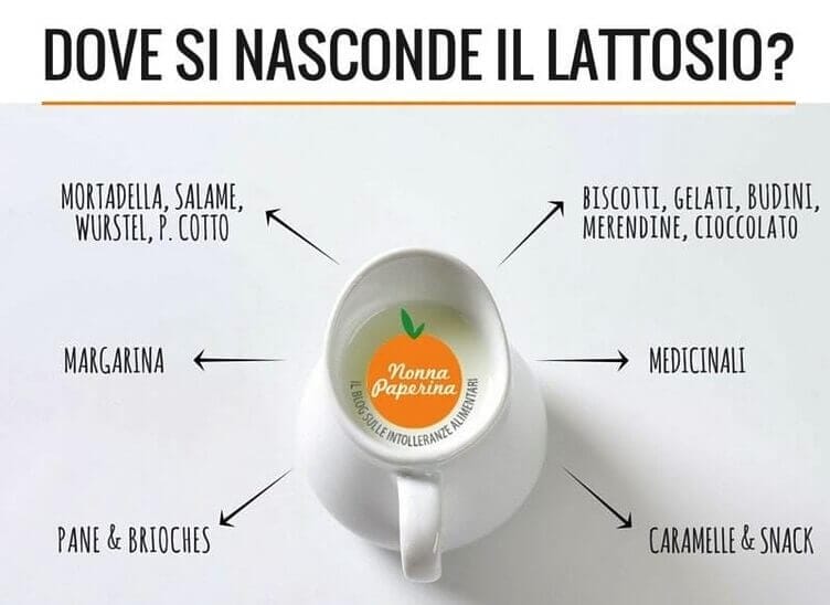 intolleranza al lattosio cosa non mangiare intolleranza al lattosio cosa non mangiare
