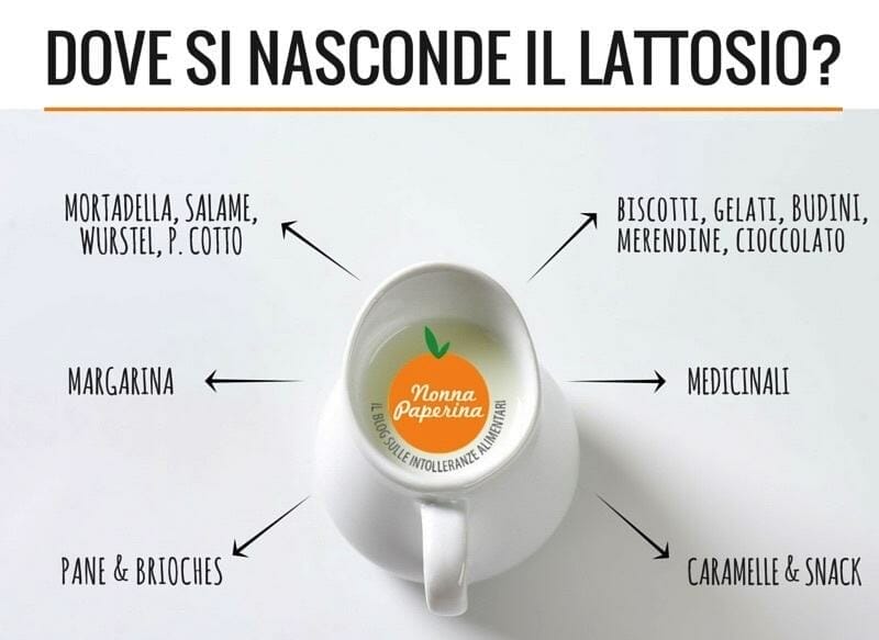 intolleranza al lattosio cosa non mangiare intolleranza al lattosio cosa non mangiare